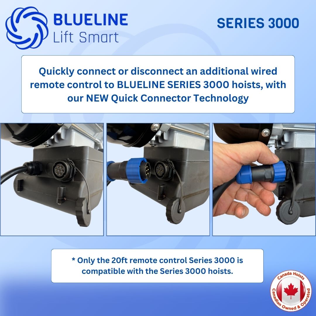 880 lb (400kg) BLUELINE Electric Hoist with Wireless Remote Control + 20FT Wired Remote Control-Canada Hoists