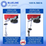 1320 lb (600kg) BLUELINE Electric Hoist SERIES 2000 with TWO(2) x 6FT Wired Remote Controls + Multi-Control Box-Canada Hoists
