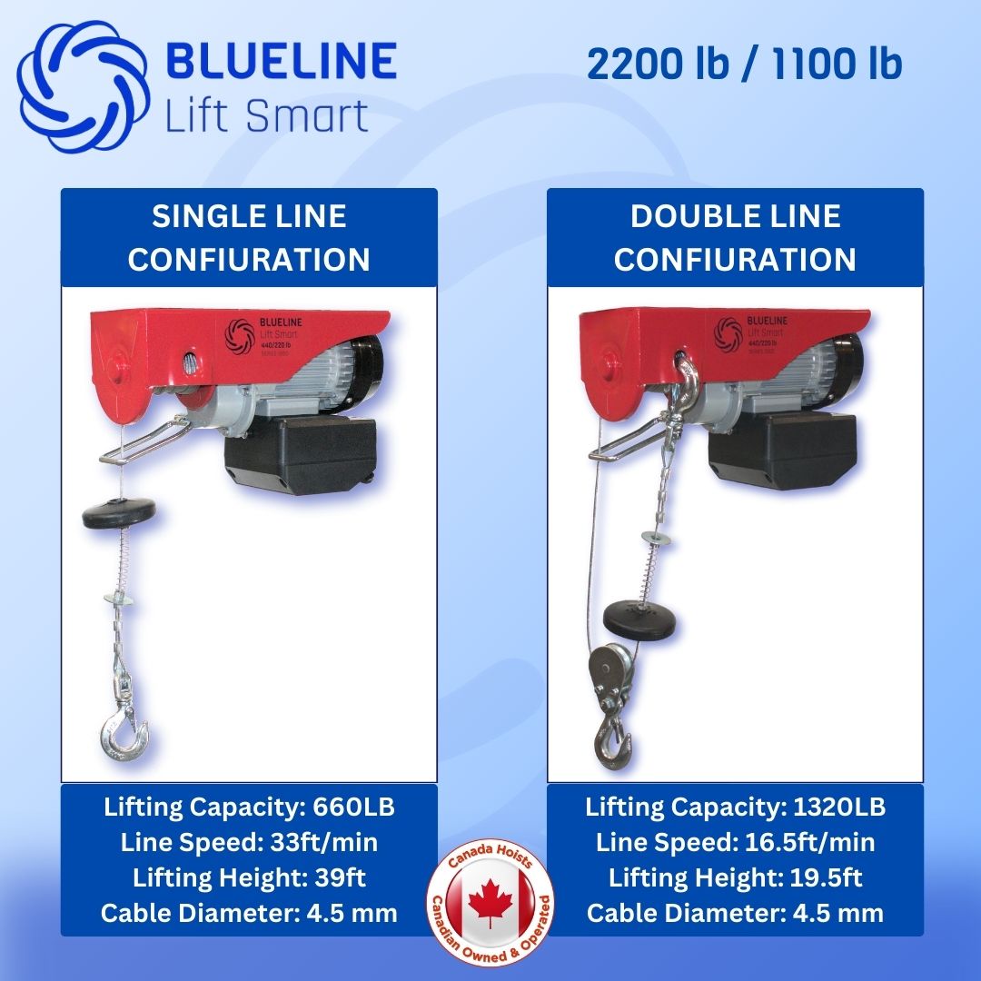 2200 lb (1000kg) BLUELINE Electric Hoist SERIES 2000 with TWO(2) x 6FT Wired Remote Controls + Multi-Control Box-Canada Hoists