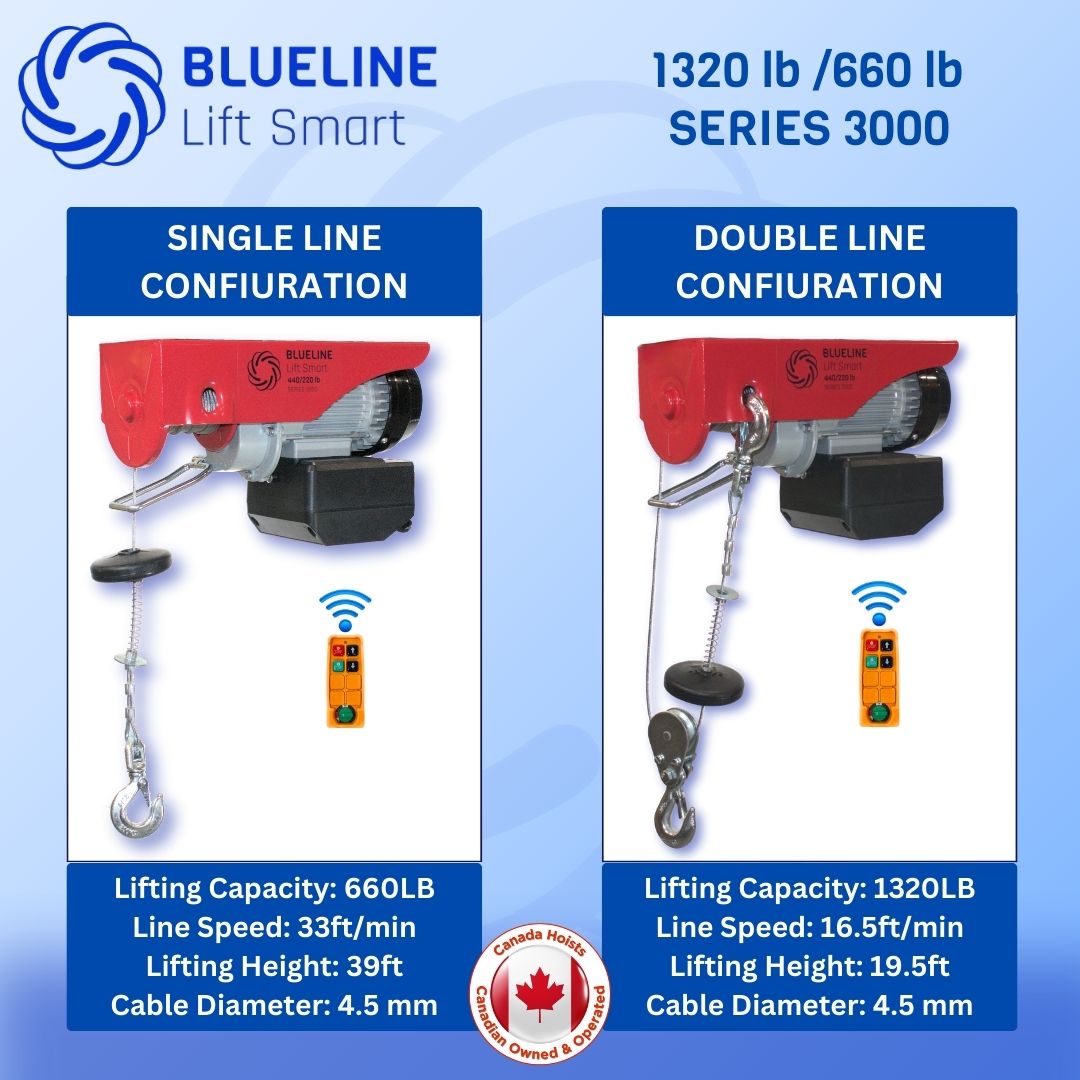 1320 lb (600kg) BLUELINE SERIES 3000 Electric Hoist with Wireless Remote Control + 20FT Wired Remote Control-Canada Hoists
