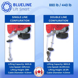 880 lb (400 kg) BLUELINE Lift Smart Electric Overhead Hoist Kit with Unique Rotating Hook, Lifting Slings, Pulley, Emergency Stop Switch-Canada Hoists